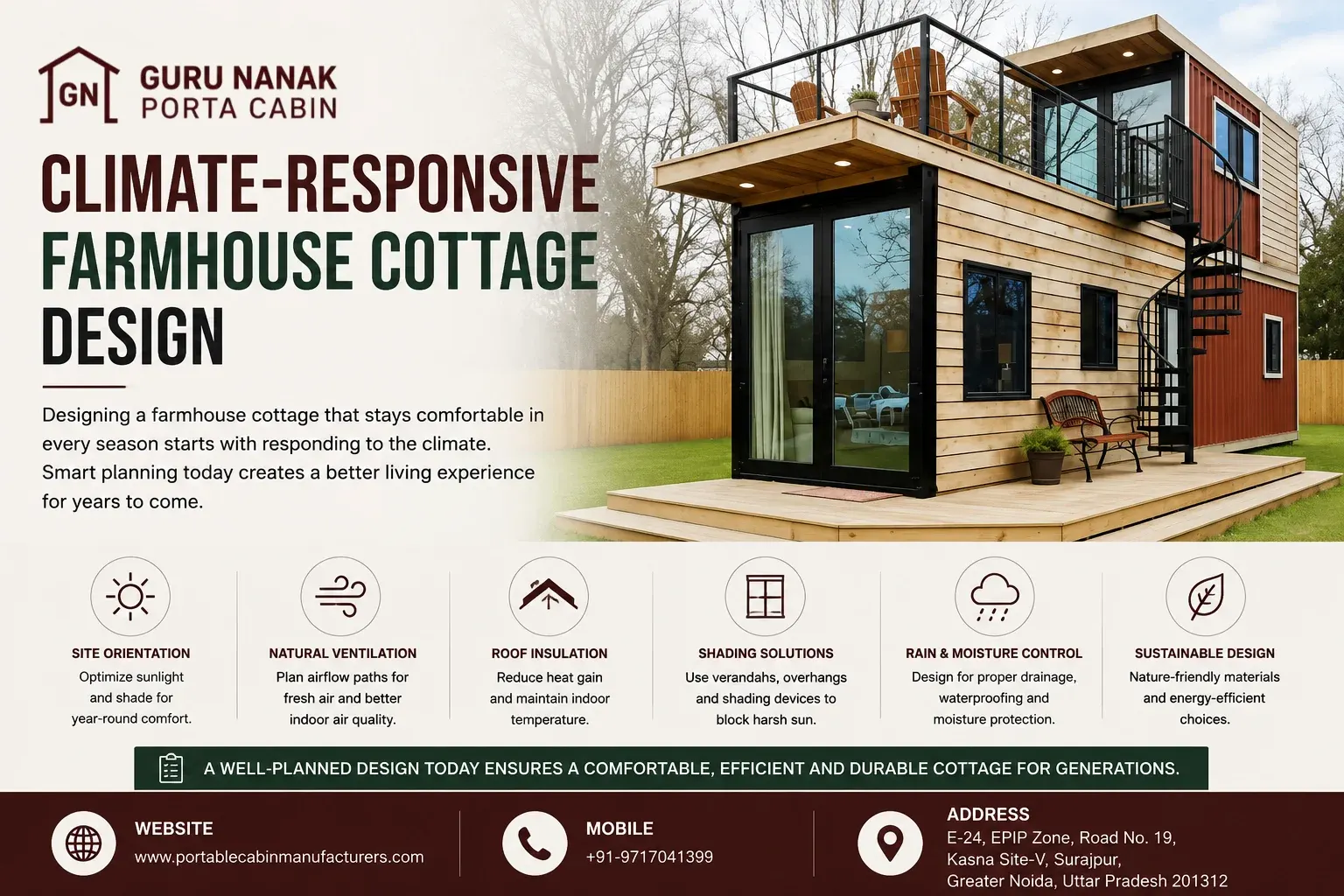 Climate-Responsive Farmhouse Cottage Design