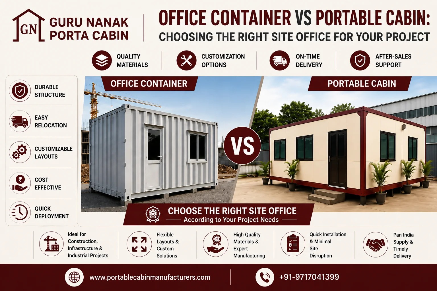 Office Container vs Portable Cabin: Choosing the Right Site Office for Your Project