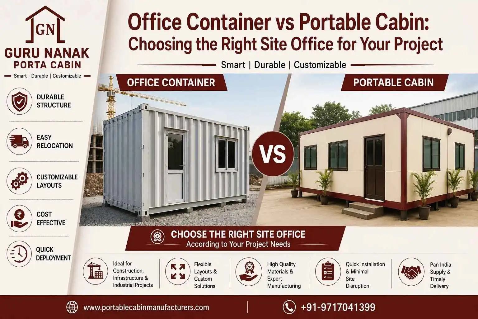 Office Container vs Portable Cabin: Choosing the Right Site Office for Your Project