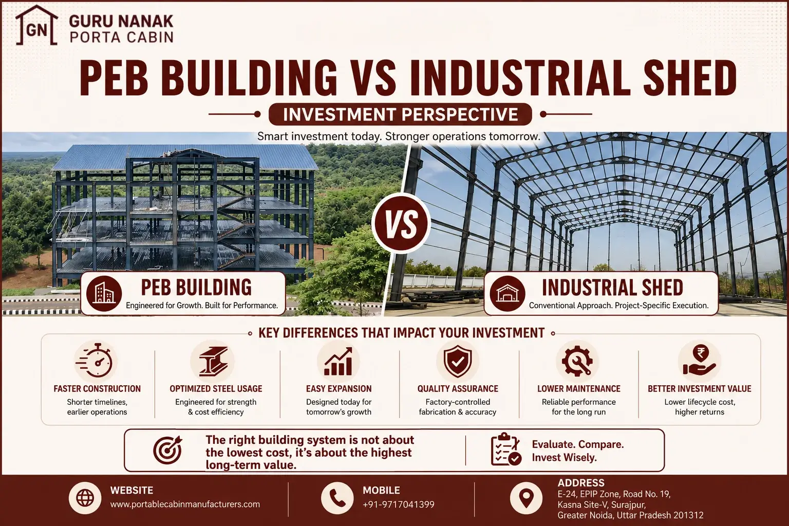 PEB Building vs Industrial Shed - Investment Perspective