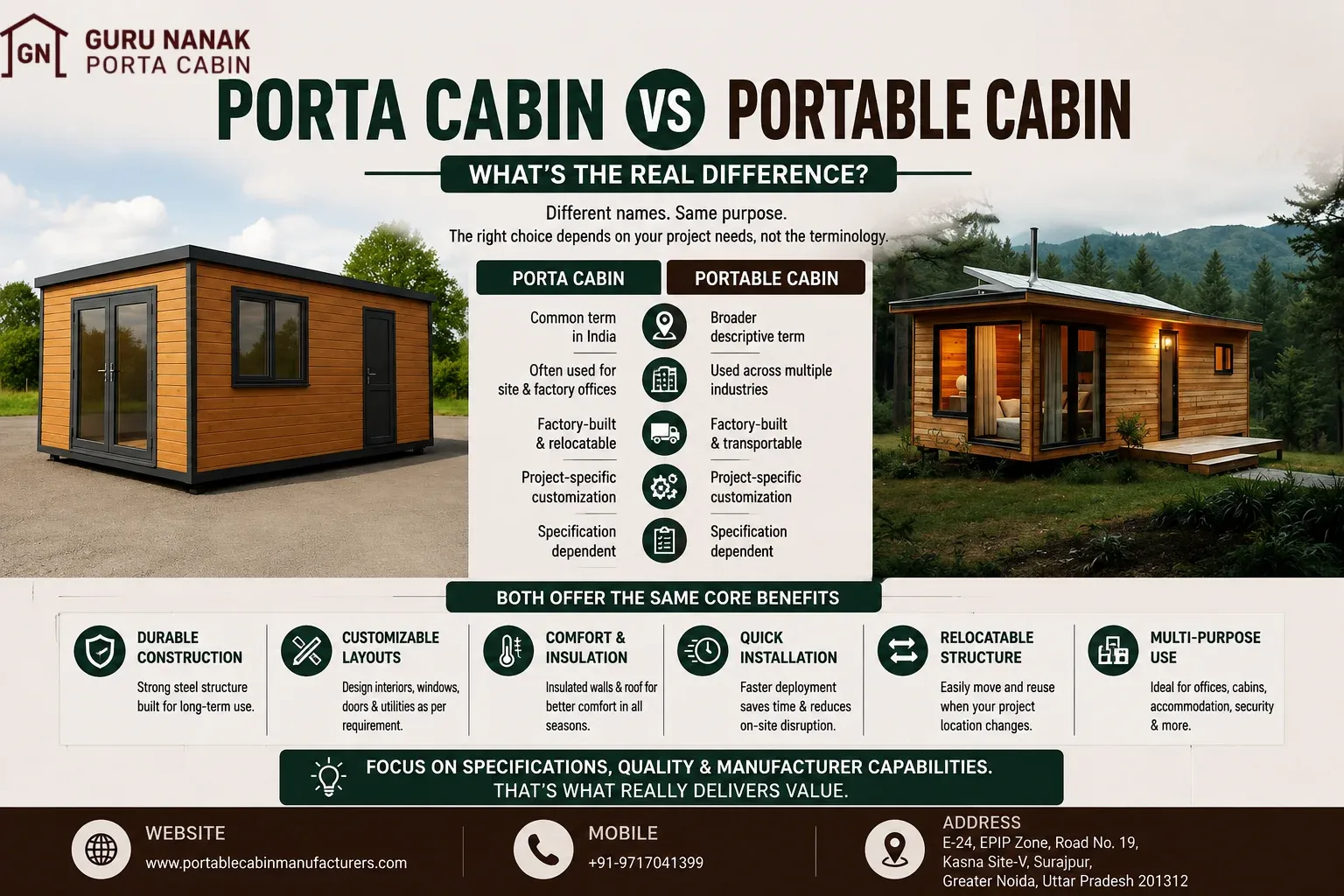 Porta Cabin vs Portable Cabin — What’s the Real Difference?