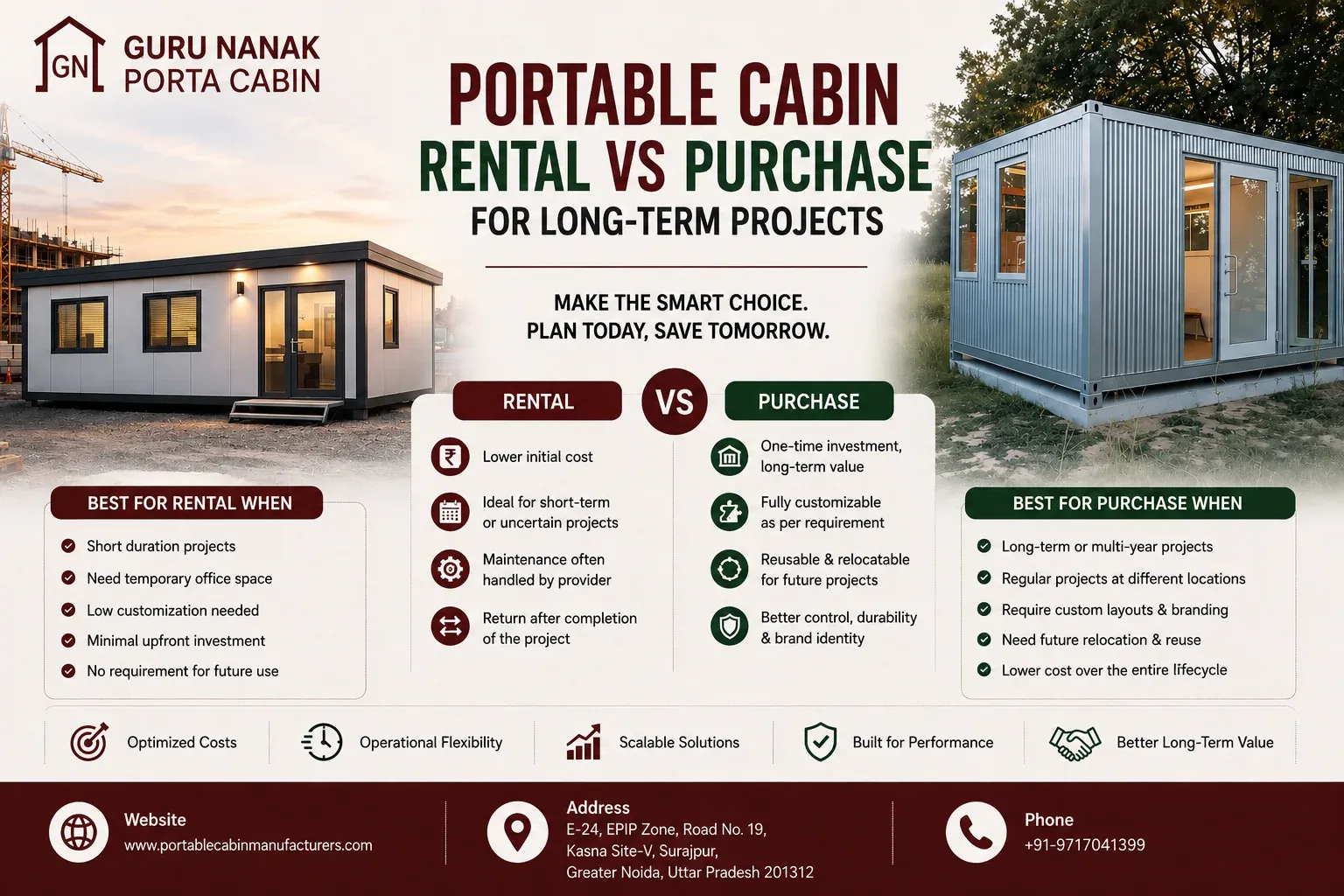 Portable Cabin Rental vs Purchase for Long-Term Projects