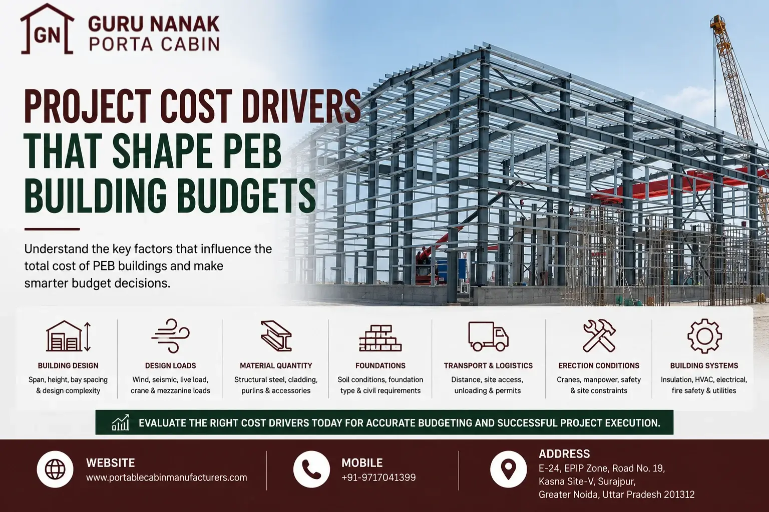 Project Cost Drivers That Shape PEB Building Budgets