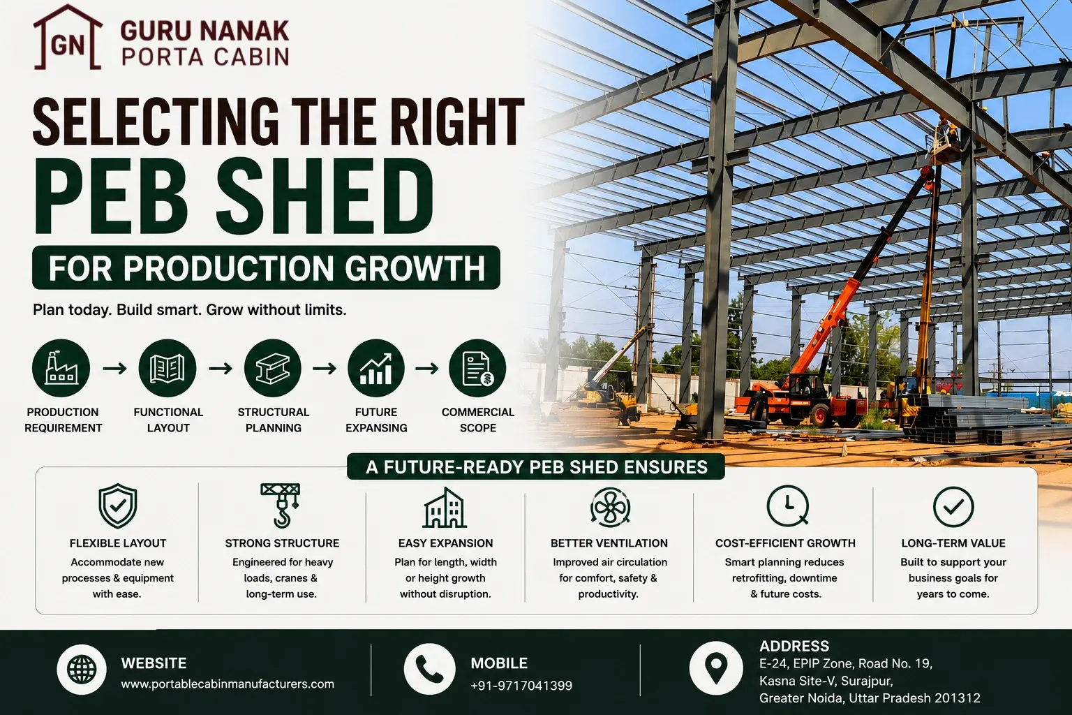Selecting the Right PEB Shed for Production Growth