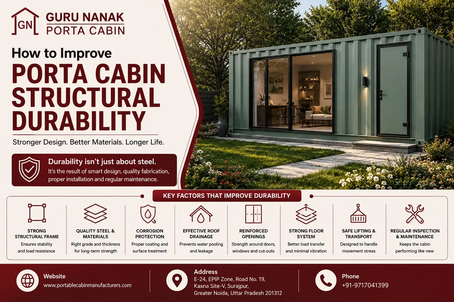 Structural Design Factors That Improve Porta Cabin Durability