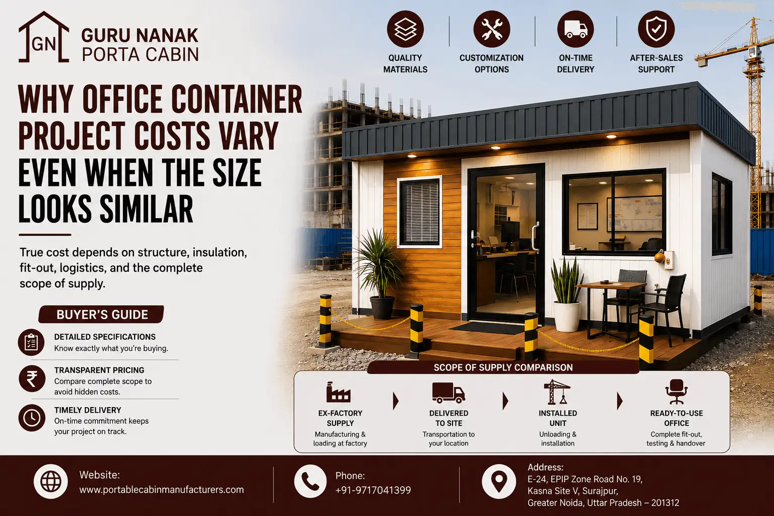 Why Office Container Project Costs Vary Even When the Size Looks Similar